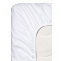 Sleepwell DAGGKAPA KAITSELINAD / 120x2x200