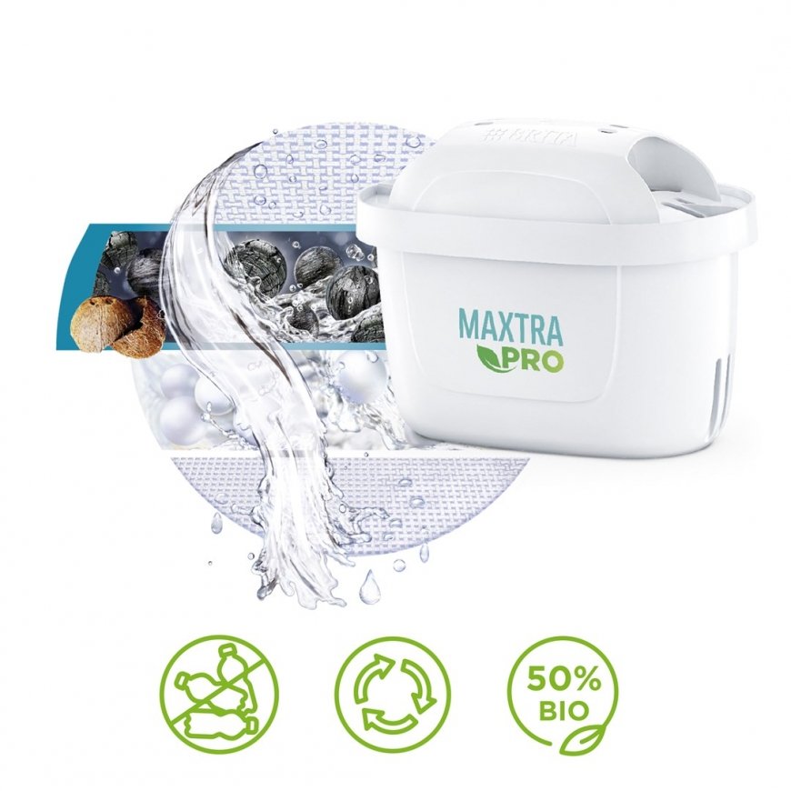 Brita MX+ Pro Pure Performance filtrs 3+1 gab – 4