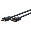 ClickTronic 40989 HDMI cable 1.5 m HDMI Type A (Standard) Black ClickTronic 40989 HDMI cable 1.5 m HDMI Type A (Standard) Black