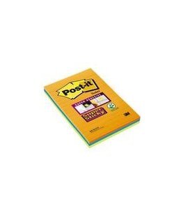 Flipchart Post-it sticky notes for conferences