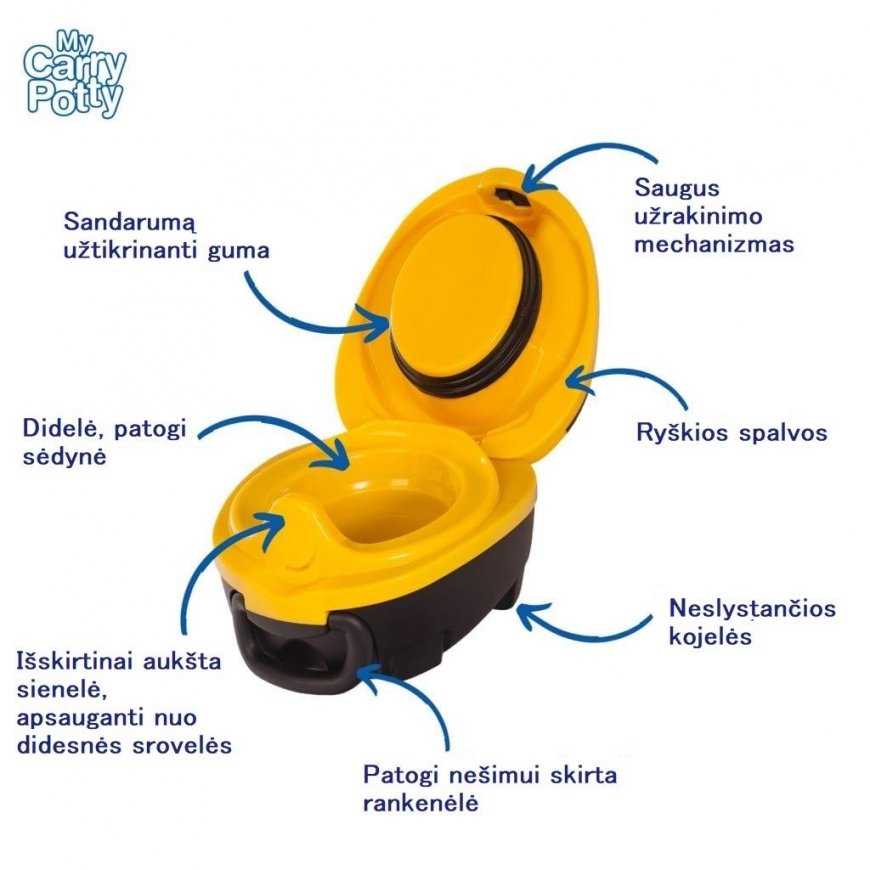 My Carry Potty Mokomasis nešiojamas naktipuodis, Kamanė – 3