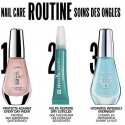 Sally Hansen cuticle rehabilitation Sally Hansen cuticle rehabilitation