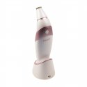 HoMedics Radiance ihonhoitolaite Ihon mikrokuorinta alipaineella Ruusukulta, Valkoinen
