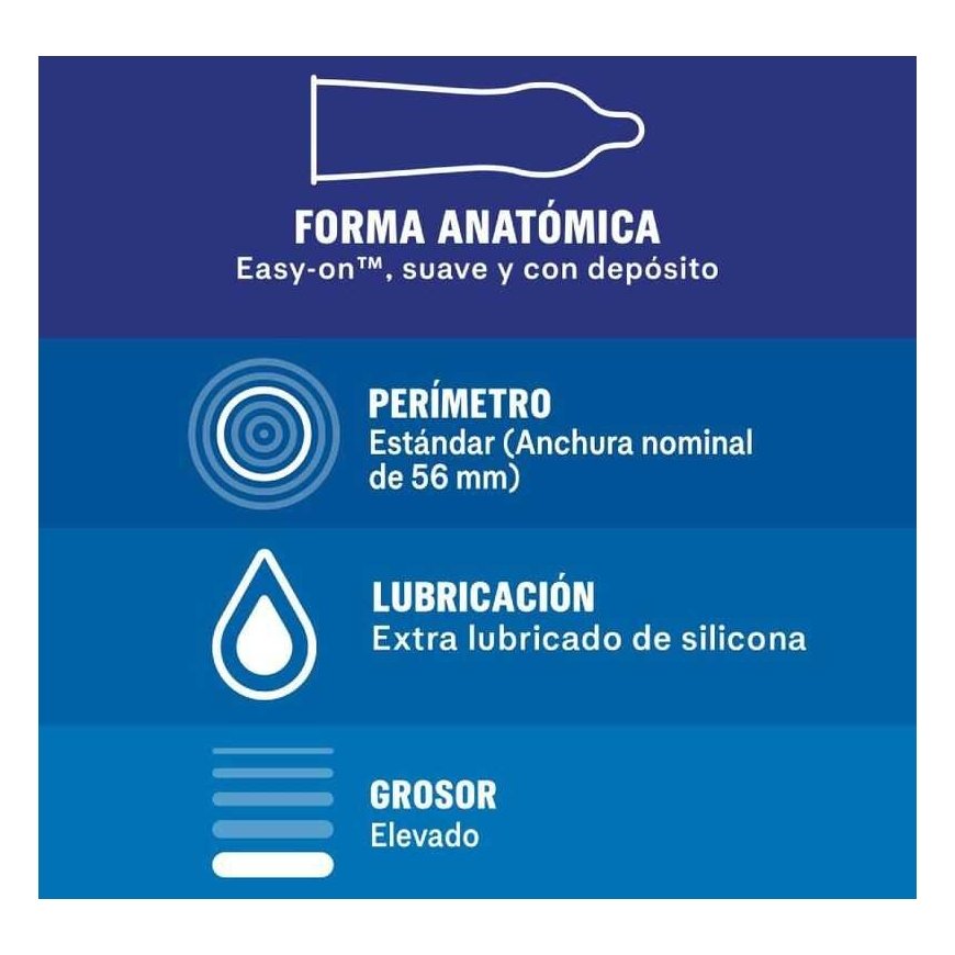 DUREX EXTRA SEGURO 12 UNITS – 3