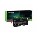 Green Cell DE105 запчасть для ноутбука Аккумулятор