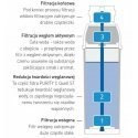 Brita PURITY C 1100 Hendi water filter cartridge 1012446 Brita PURITY C 1100 Hendi water filter cartridge 1012446