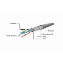 Gembird PP22-0.25M tinklo kabelis Pilka 0,25 m Cat5e F/UTP (FTP) Gembird PP22-0.25M tinklo kabelis Pilka 0,25 m Cat5e F/UTP (FTP)