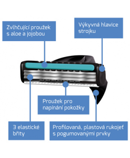 Wilkinson Sword Xtreme3 Hybrid shaver 1 replacement head
