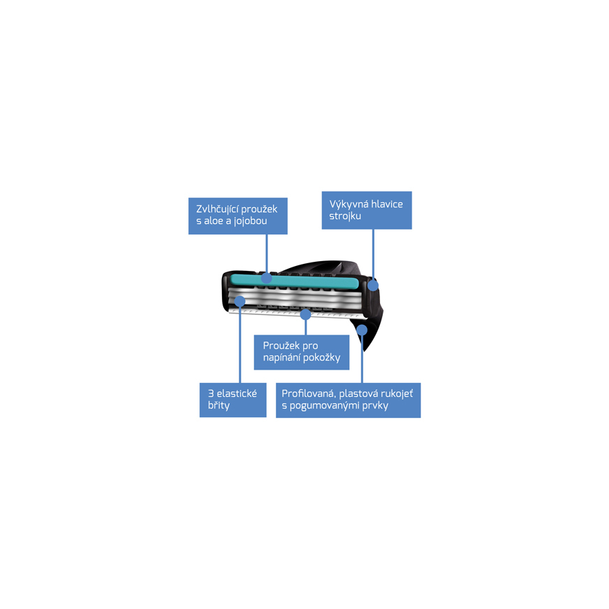 Wilkinson Sword Wilkinson Sword Xtreme3 Hybrid