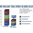 Brilliant Tools BT160200 elektriskais skrūvgriezis un trieciena urbjmašīna Brilliant Tools BT160200 elektriskais skrūvgriezis un trieciena urbjmašīna