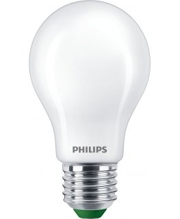 Philips Pirn
