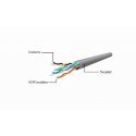 Gembird PP6U-30M networking cable Grey Cat6 U/UTP (UTP) Gembird PP6U-30M networking cable Grey Cat6 U/UTP (UTP)