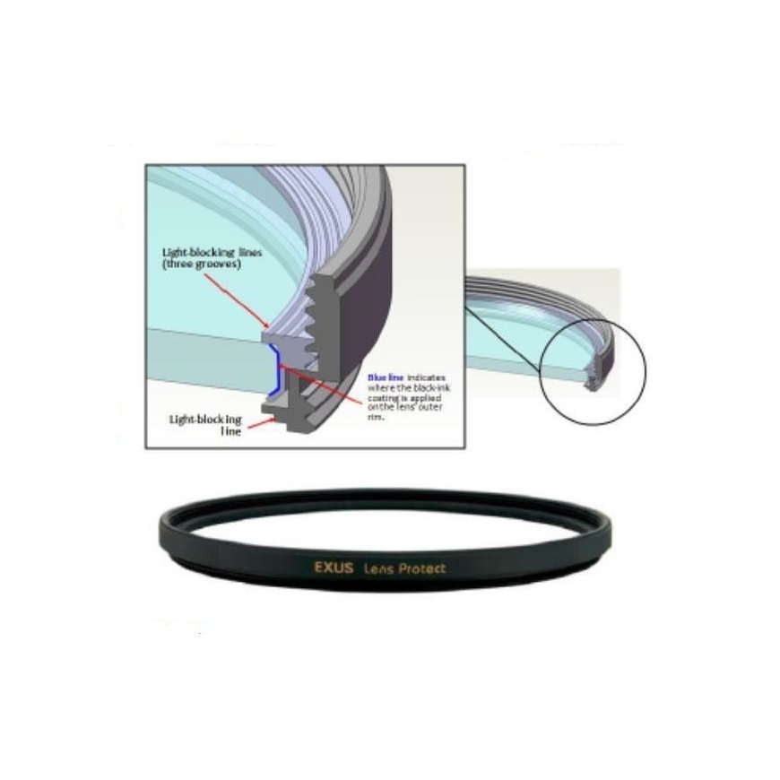 MARUMI EXS40LPRO kaamerafilter Kaamera kaitsefilter 4 cm – 2