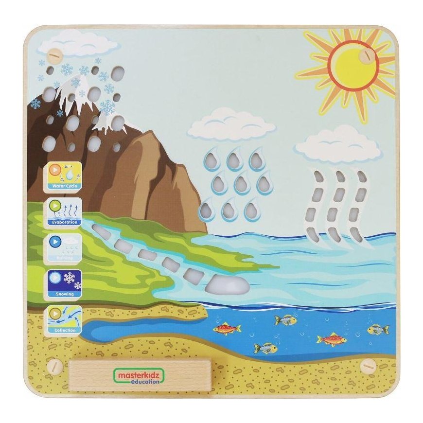 Educational board water cycle Masterkidz – 3