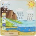 Educational board water cycle Masterkidz
