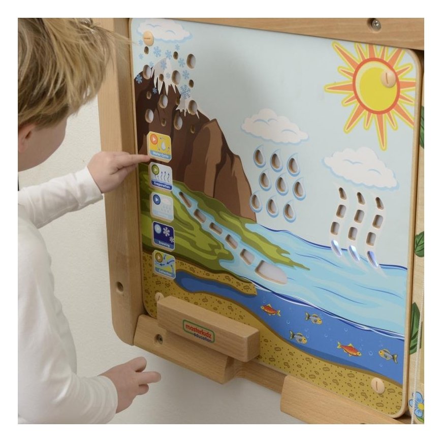Educational board water cycle Masterkidz – 5