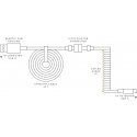 Glorious PC Gaming Race Coiled Punane 1,37 m USB tüüp A, USB tüüp-C