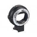 Commlite CM-EF-NEX kaameraobjektiivi adapter Commlite CM-EF-NEX kaameraobjektiivi adapter