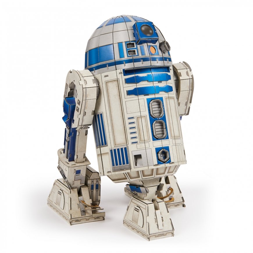 FDP FAP SW R2D2 GML