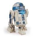 FDP FAP SW R2D2 GML FDP FAP SW R2D2 GML