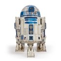 FDP FAP SW R2D2 GML FDP FAP SW R2D2 GML