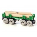 BRIO Lumber Loading Wagon BRIO Lumber Loading Wagon