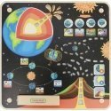 MASTERKIDZ educational board Earth MASTERKIDZ educational board Earth