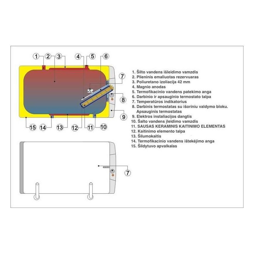Combined water heater DRAŽICE OKCV 125, 123 l – 2
