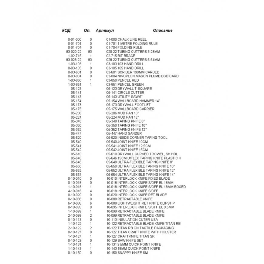 Sukimo antgalis Stanley PH1 100 vnt. – 2