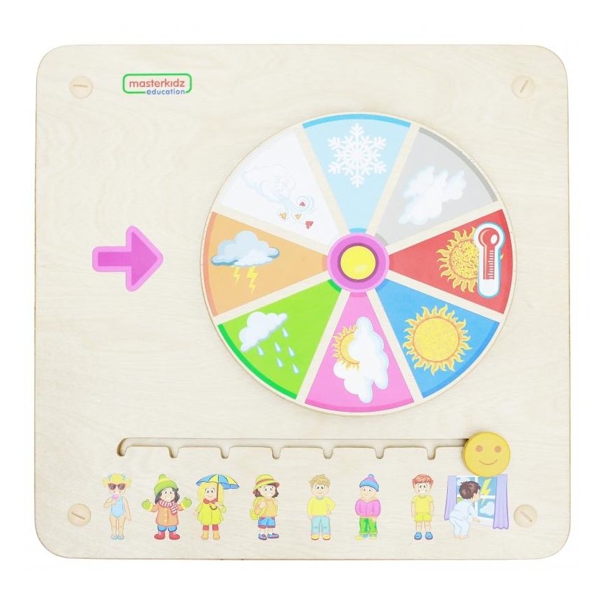 MASTERKIDZ mokomoji lenta, Orai – 3