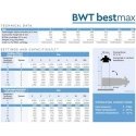 BWT bestmax PRO 2XL filters