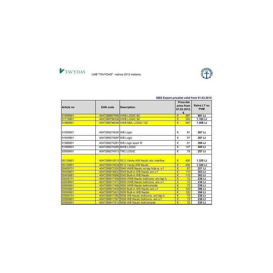Villeroy & Boch Villeroy & Boch