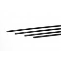 Panel set 29" ACID 65 BB Mount 2.0