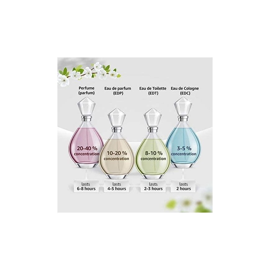 Moterų kvepalai Festival Vibes Hollister HO26802 EDP (50 ml) Festival Vibes for Her 50 ml – 3
