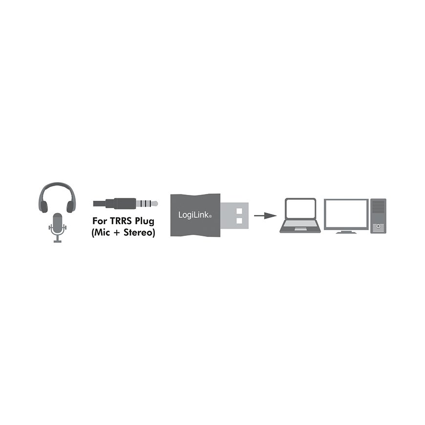LogiLink UA0299 garso plokštė USB – 5