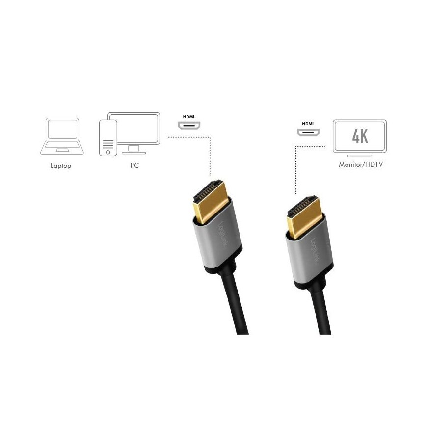 Video Kabelis DisplayPort M - HDMI M, 1m, juoda, Logo blistr