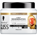 Gliss 4-in-1 Regeneration regenerująca maska 400ml