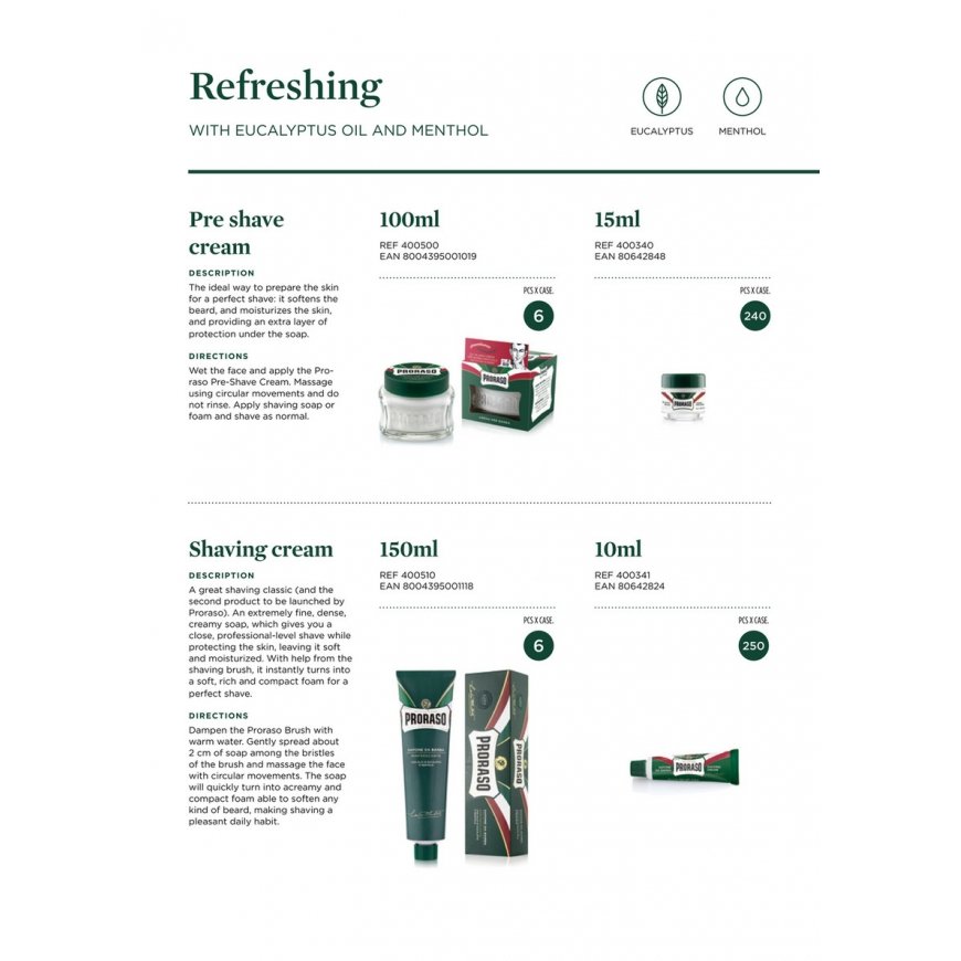 PRORASO Green Shaving Soap In A