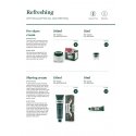 PRORASO Green Shaving Soap In A Tube 150 ml M