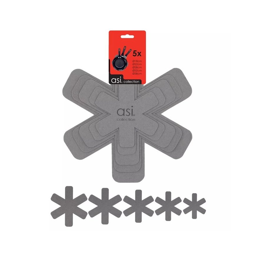 Frying pan and boiler protection set 5pcs 18|22|28|32|38cm