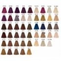 Fanola Colouring Cream professional permanent hair colour 7.03 1 Fanola Colouring Cream professional permanent hair colour 7.03 1