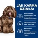 HILL'S PD B/D Brain Aging Care Chicken - koera kuivtoit - 12kg HILL'S PD B/D Brain Aging Care Chicken - koera kuivtoit - 12kg
