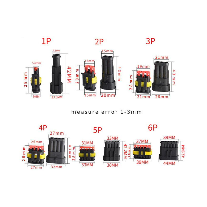 Eurokomp Kit szłówzy hermetycznych + szączykarka E6014 – 2