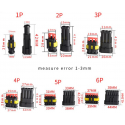 Eurokomp Kit szłówzy hermetycznych + szączykarka E6014 Eurokomp Kit szłówzy hermetycznych + szączykarka E6014