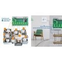 BEOK Thermostat controller for heating system, 8 channels