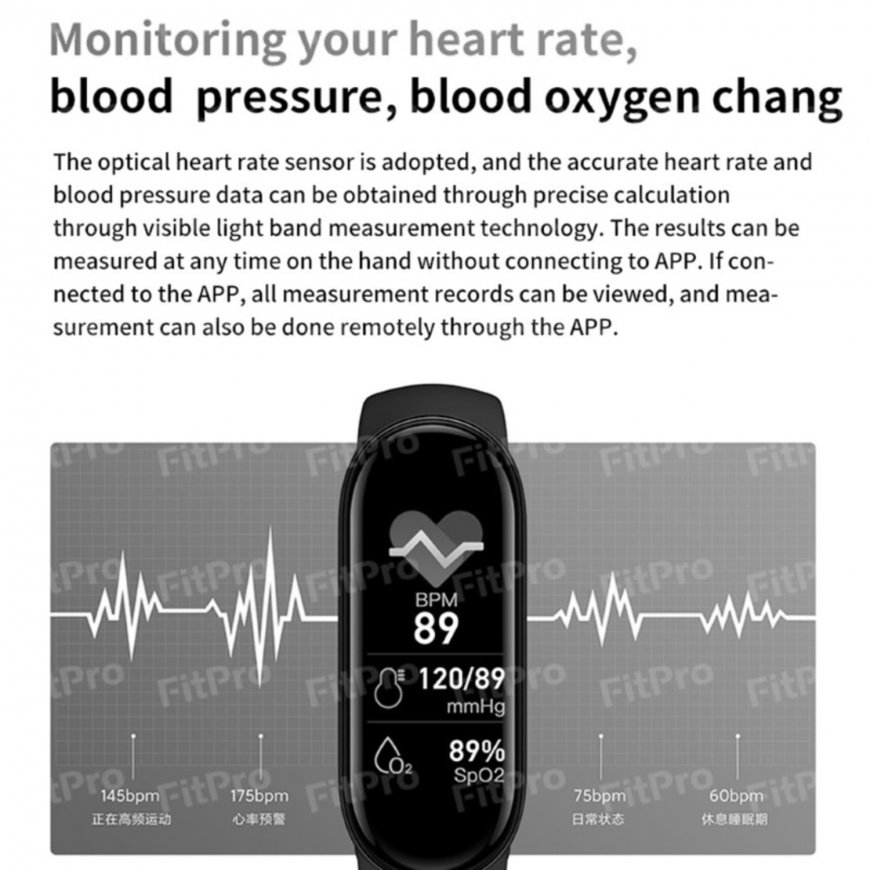 iWear SM6 Fitnesa IP67 Aproce ar HR & Asinsspiediena mēr. / Soc. – 5