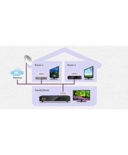 VU+ Zero rev. 2 HEVC H.265 Baltas