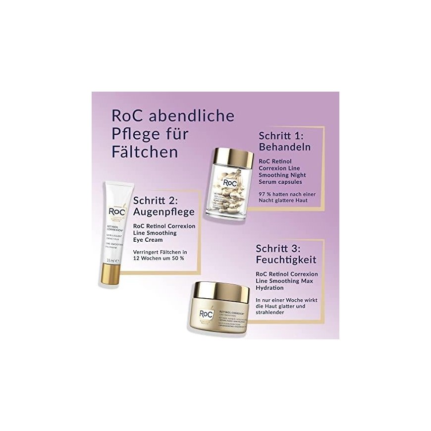 ROC Retinol Correxion Line Smoothing Eye Cream eye cream, 15 ml – 5