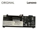 Laptop battery LENOVO L17C4PF0 Original Laptop battery LENOVO L17C4PF0 Original