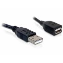 DeLOCK Kabel USB 2.0 Verlaengerung, A/A 15cm S/B USB-kaapeli 0,15 m musta